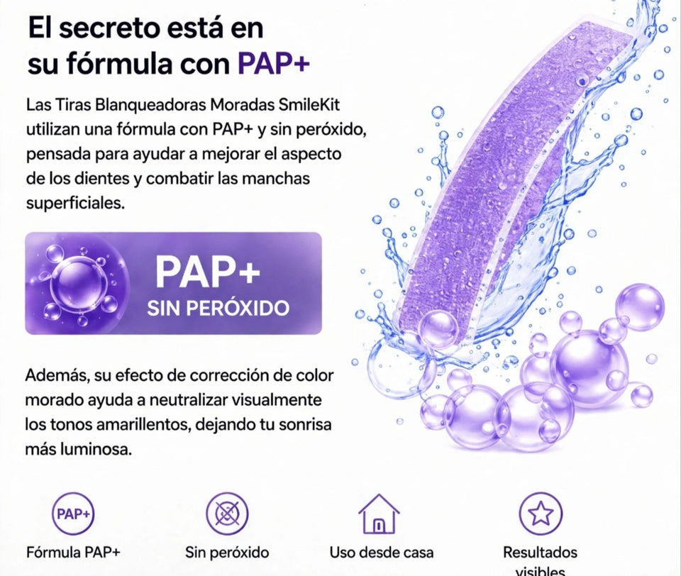 Tiras Blanqueadoras - SmileKit